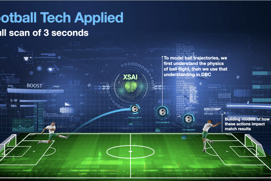 Football Tech Diagram