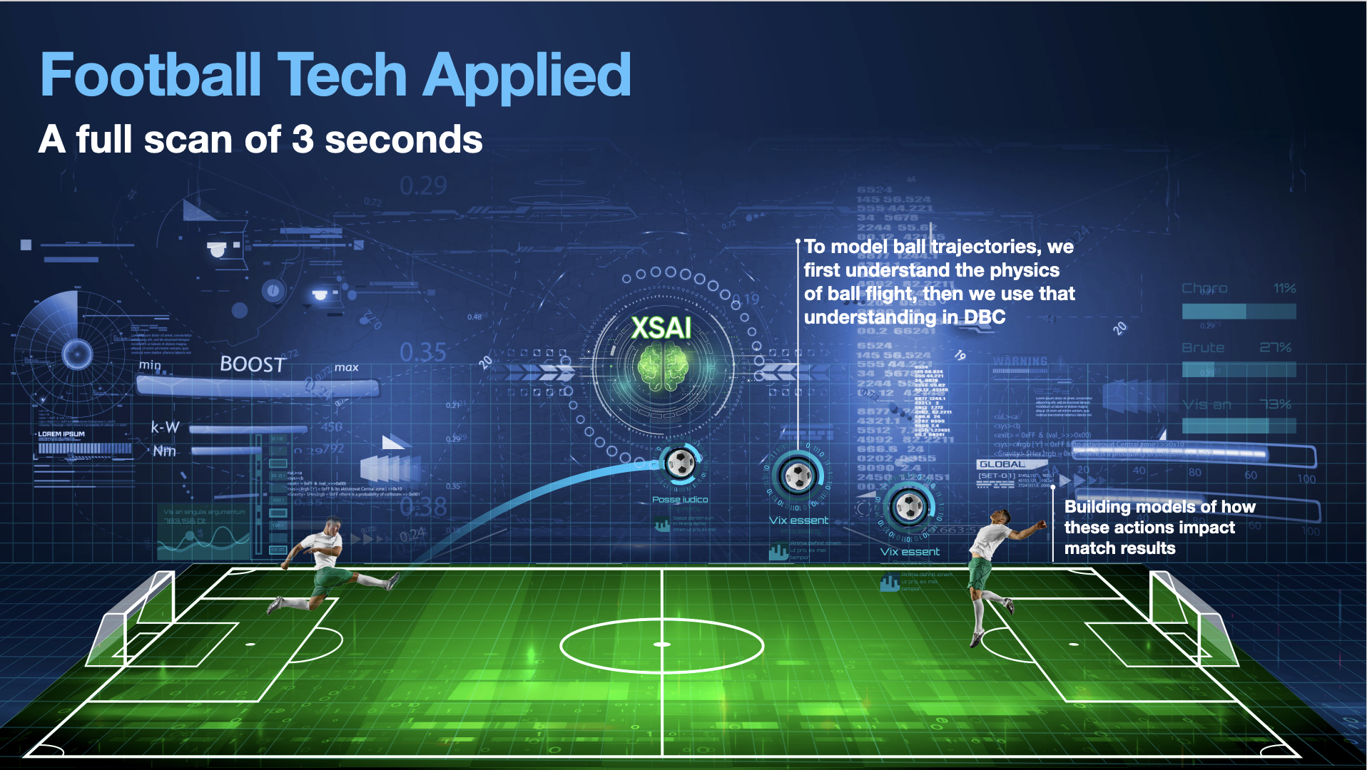Football Tech Diagram